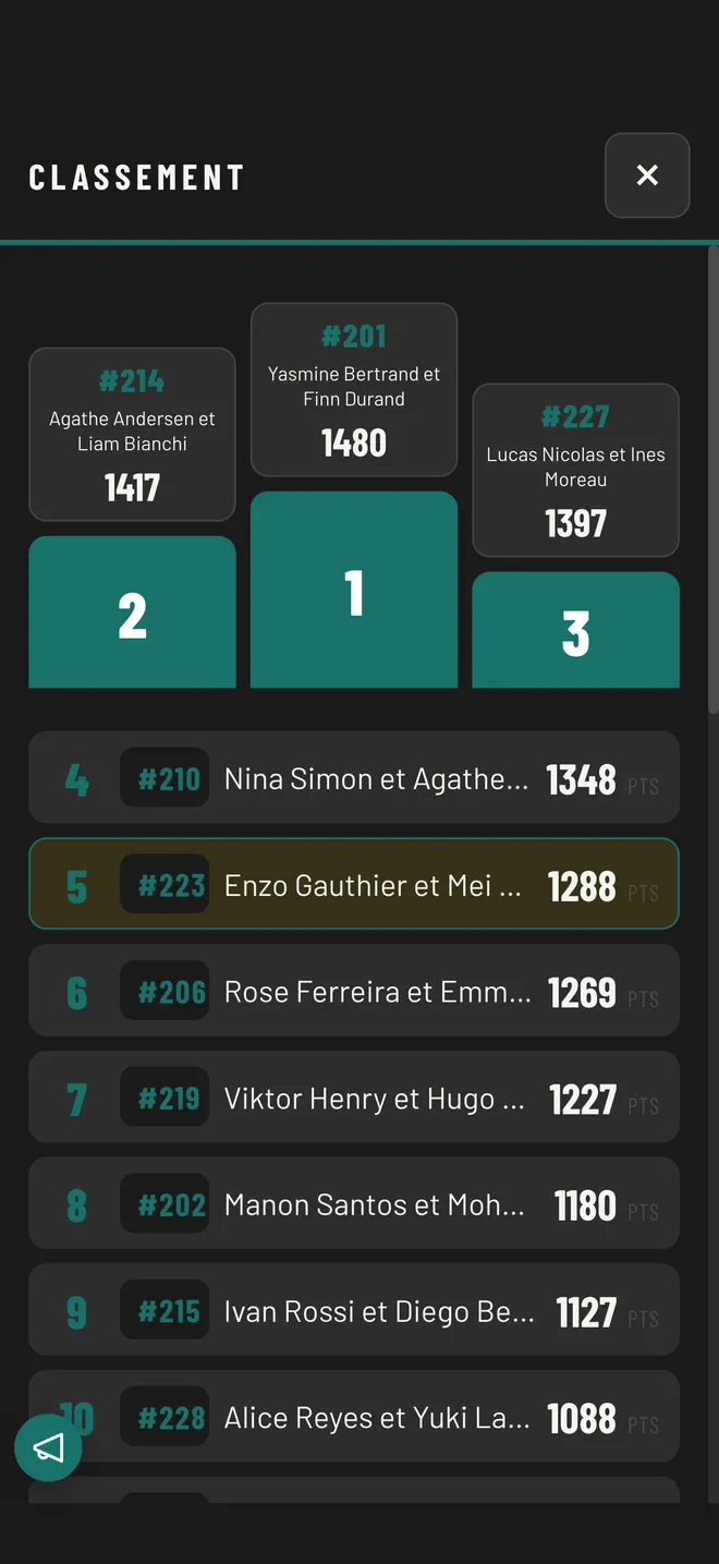 Classement temps réel